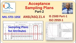 Acceptance Sampling plan Part2 [upl. by Aileen]