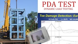 PDA Test  Dynamic Load Testing [upl. by Fruin]