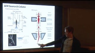 Scanning Electron Microscopy SEM Lecture Principles Techniques amp Applications [upl. by Bonine]