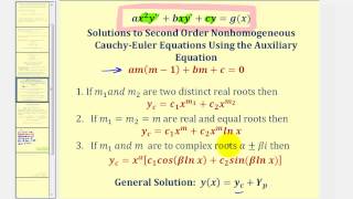 Second Order Nonhomogeneous CauchyEuler Differential Equations [upl. by Kenji739]