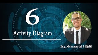 6رسومات تحليل النظم  Activity Diagram [upl. by Setsero]