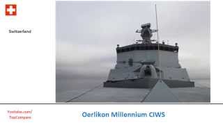 Oerlikon Millennium CIWS ship defence system all specs comparison [upl. by Azial688]