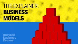 The Explainer What is a Business Model [upl. by Skylar860]