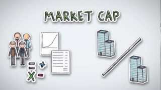 Market Cap  by Wall Street Survivor [upl. by Joanna]