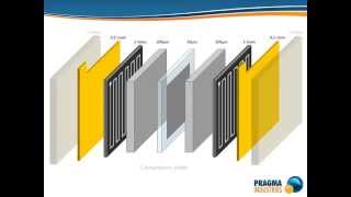 PEM Fuel Cell How it works [upl. by Veron31]