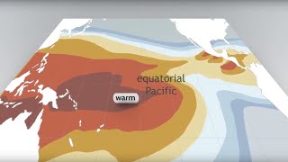 Understanding El Nino [upl. by Ysabel]