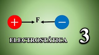 03 Electrostática  Ejercicio 2 Con manejo de calculadora [upl. by Nnomae]