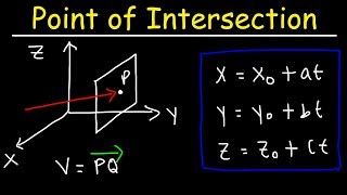 How To Find The Point Where a Line Intersects a Plane [upl. by Eltsryk209]