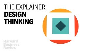 The Explainer What Is Design Thinking [upl. by Rothwell54]