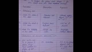 class 1112 salt analysis written chemistry practical  BaCl2 Barium chloride [upl. by Hadlee]