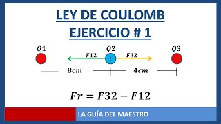 Electrostatica ley de coulomb 3 cargas [upl. by Dream51]