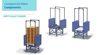 How does a pallet stacker work  Mecalux [upl. by Eidob517]