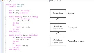 Object Oriented Programming 8 – Inheritance [upl. by Doralyn]