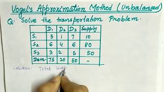 Lec24 Unbalanced Transportation Problem Vam Method  In Hindi  Operation Research [upl. by Gnohp]