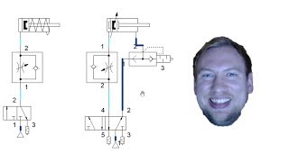 Pneumatics Basics  FESTO FluidSIM Part 1 [upl. by Tirzah317]