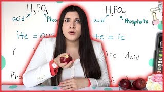 Naming Acids  How to Pass Chemistry [upl. by Agna]