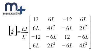 Matriz de rigidez elemento de viga [upl. by Thomasin]