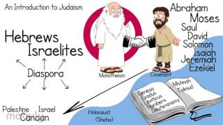 An Introduction to Judaism [upl. by Atirrehs]