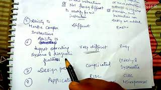 Comparison between Hardwired and Microprogrammed control unit lecture 26 coa [upl. by Dewie]