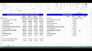 Horizontal Analysis for Income Statement Items using Excel [upl. by Adnuahs973]