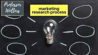 The Basics of the Marketing Research Process [upl. by Parnell]