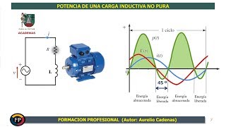 Potencia reactiva la entenderás muy facil Clase 261 [upl. by Abran4]