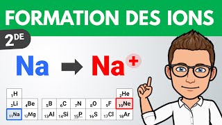 Comment se forme un ION   Seconde  PhysiqueChimie [upl. by Anirad]