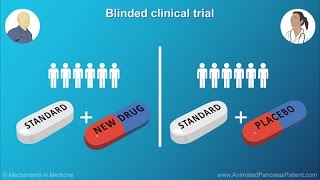 Understanding Clinical Trials [upl. by Ecirpac]