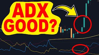 ADX Average Directional Movement Index DMI  Best Indicator for Forex and Stock Market [upl. by Darius]