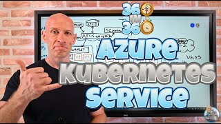 Azure Kubernetes Services AKS Overview [upl. by Haze]