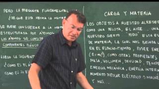 Clase 1 Introducción a la teoría Electromagnética Clásica y modelos atómicos [upl. by Marutani]