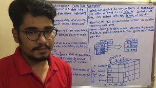 Data Mining amp Business Intelligence  Tutorial 15  Data Reduction  Data Cube Aggregation [upl. by Bernetta942]