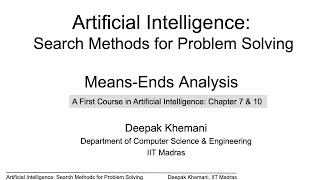 MeansEnds Analysis [upl. by Nyrrek]