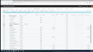 Microsoft Dynamics 365 Business Central Demo Cost Accounting [upl. by Mannuela]