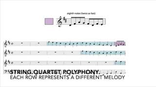 Polyphony Examples [upl. by Yrreiht829]