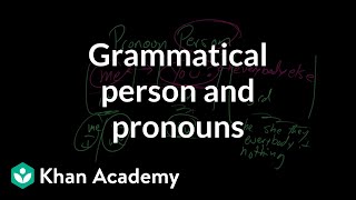 Grammatical person and pronouns  The parts of speech  Grammar  Khan Academy [upl. by Akvir809]