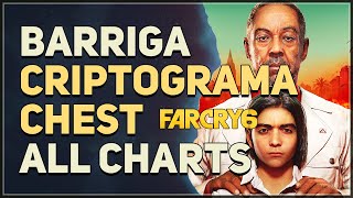 Barriga Criptograma Chest Far Cry 6 [upl. by Rugg656]