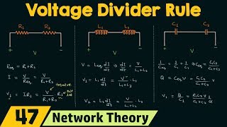 Voltage Divider Rule [upl. by Larson452]