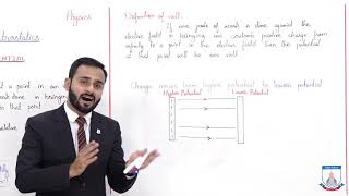 Class 10  Physics  Chapter 13  Lecture 06 Electrostatic Potential  Allied Schools [upl. by Onnem714]