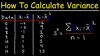 How To Calculate Variance [upl. by Tyre]