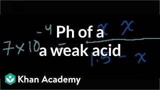 pH of a Weak Acid [upl. by Manon]