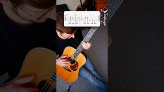 Quick amp Easy Sunday Guitar Lesson [upl. by Nissa]