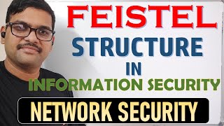 FEISTEL STRUCTURE IN NETWORK SECURITY  INFORMATION SECURITY [upl. by Eizzik641]