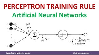 1 Perceptron Training Rule for Linear Classification Artificial Neural Networks Machine Learning [upl. by Decato]