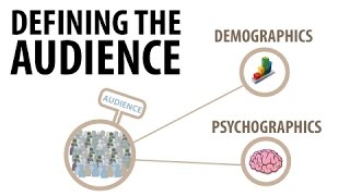 Defining the Audience  media studies  Quick Intro [upl. by Allisirp]