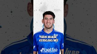 SALÁRIO DOS JOGADORES DO CRUZEIRO [upl. by Jasik]