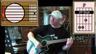 74 75  The Connells  Acoustic Guitar Lesson Detune Half Step [upl. by Bourn293]