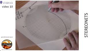 Stereonet clip 10  Apparent dip for a cross section [upl. by Nodlew]