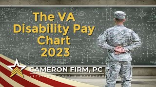 2023 VA Disability Pay Chart [upl. by Jeffrey945]