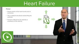 Heart Failure – Cardiology  Lecturio [upl. by Desi236]